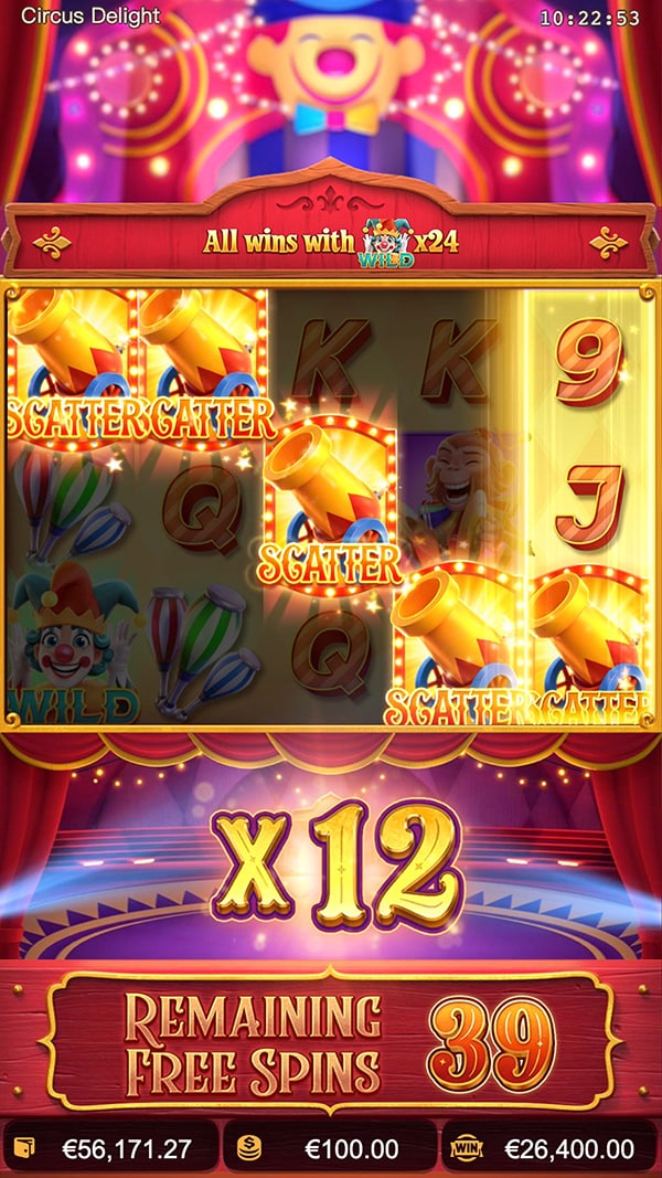 Circus Delight รีวิว