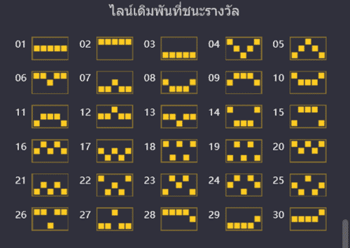 Emperor’s Favour รีวิว