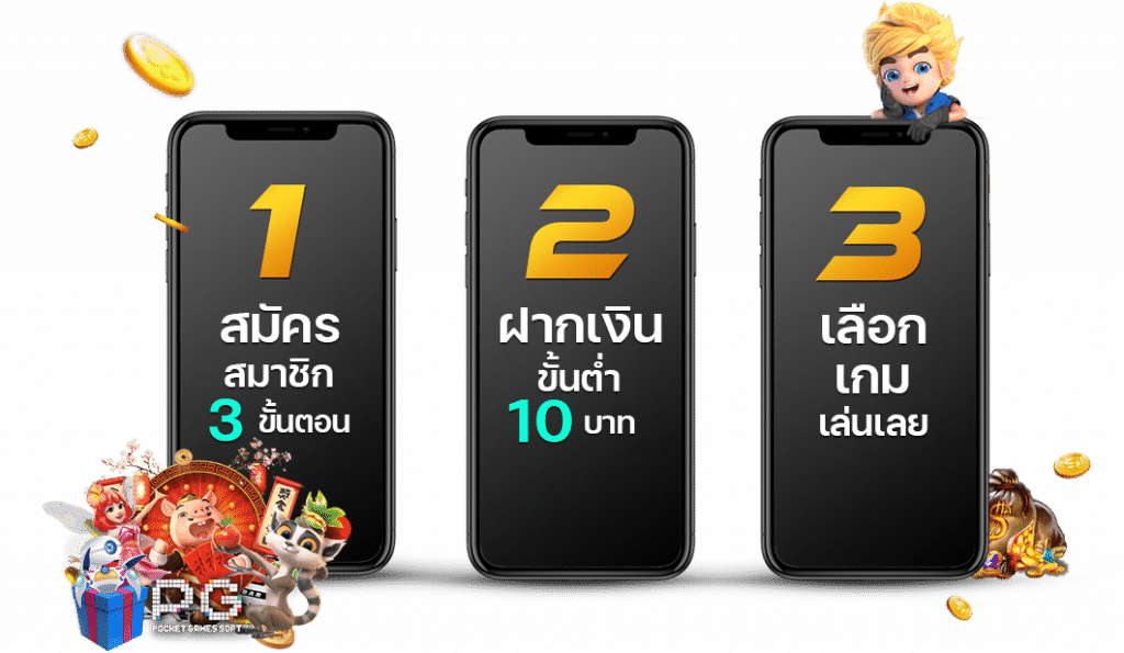 สมัครสล็อต