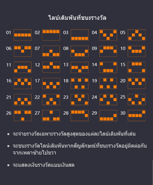 สล็อตเตียวเสี้ยน