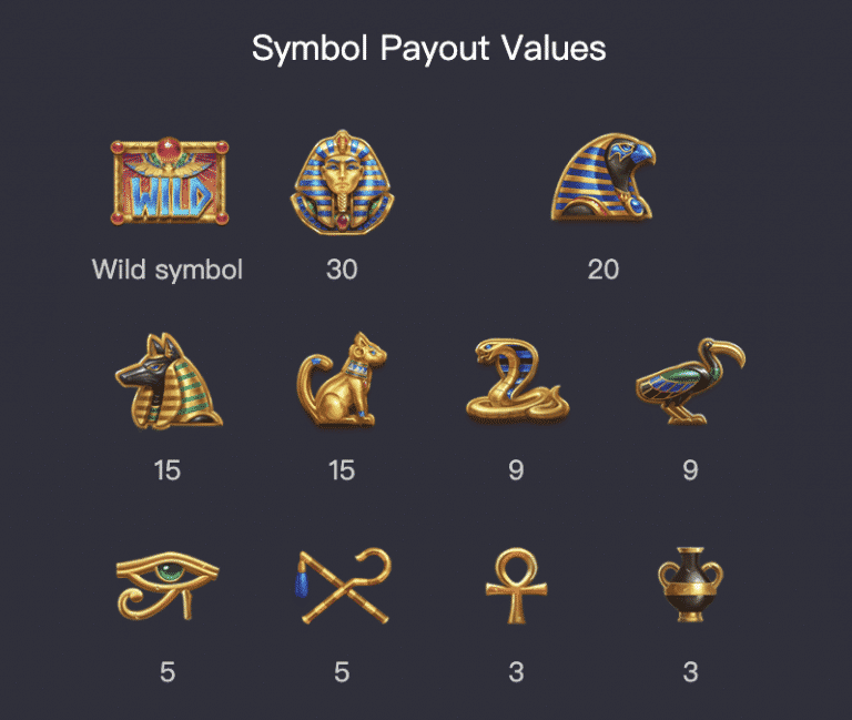 Symbols of Egypt pg รีวิว